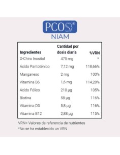 PCOS 60 CAP NIAM 2