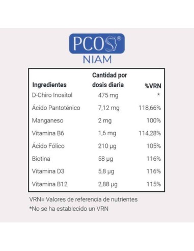 PCOS 60 CAP NIAM