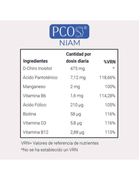 PCOS 60 CAP NIAM