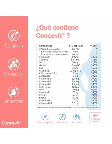 CONCEVIT PRECONCEPCIÓN 40 CAP NIAM CONCEVIT PRECONCEPCIÓN 40 CAP NIAM