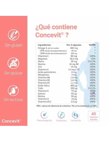 CONCEVIT PRECONCEPCIÓN 40 CAP NIAM