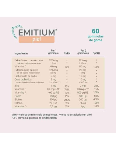 EMITIUM PIEL 60 GOMAS NIAM