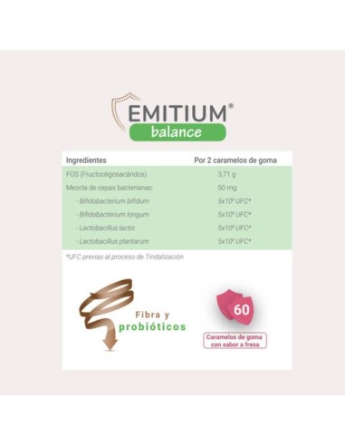 EMITIUM BALANCE FIBRA 60 GOMAS NIAM