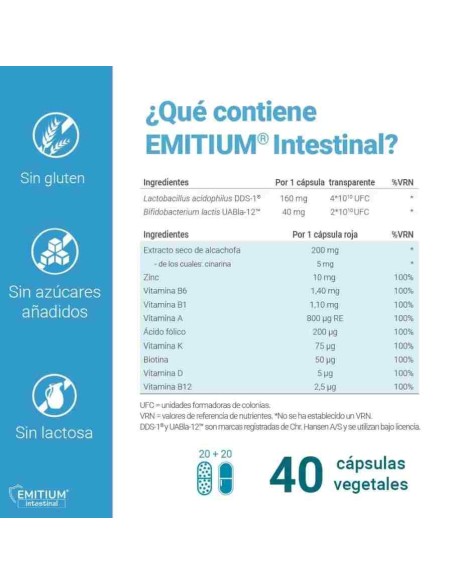 EMITIUM INTESTINAL 40 CAP NIAM
